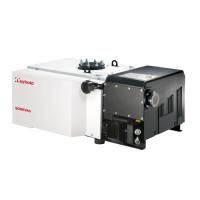 Промышленный пластинчато-роторный вакуумный насос Leybold SOGEVAC SV 750 BF ATEX