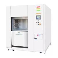 Промышленная климатическая камера термоудара Sanwood SM-100-3P-B