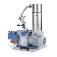 Промышленная пластинчато-роторная вакуумная станция Vacuubrand PC 3 / RZ 9