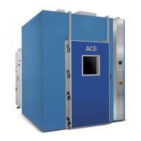 Промышленная климатическая камера Walk-in ACS WZH A2 Medium