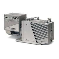 Промышленный пластинчато-роторный вакуумный насос Agilent HS 452