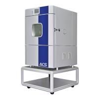 Промышленная климатическая камера ACS DY110 C