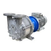 Промышленный водокольцевой вакуумный насос Nash 2BM5 109
