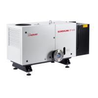 Промышленный винтовой вакуумный насос Leybold SCREWLINE SP 630