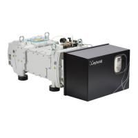 Промышленный винтовой вакуумный насос Leybold DRYVAC DV 650