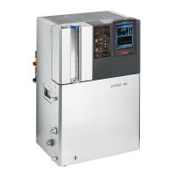 Циркуляционный термостат HUBER Unistat 405wl с Pilot ONE
