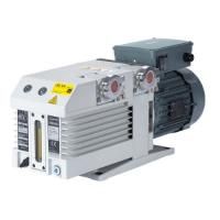 Промышленный пластинчато-роторный вакуумный насос Leybold TRIVAC D 25 B