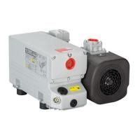 Промышленный пластинчато-роторный вакуумный насос Leybold SOGEVAC SV 105 FP